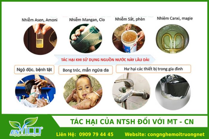 Tac hai cua he thong xu ly nuoc thai sinh hoat