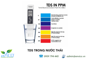 TDS là chỉ số đo tổng chất rắn hòa tan trong nước