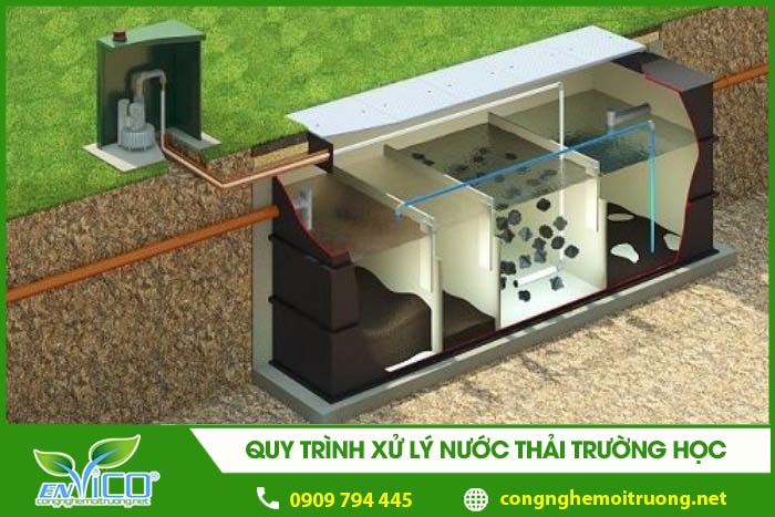 quy trinh xu ly nuoc thai truong hoc 1