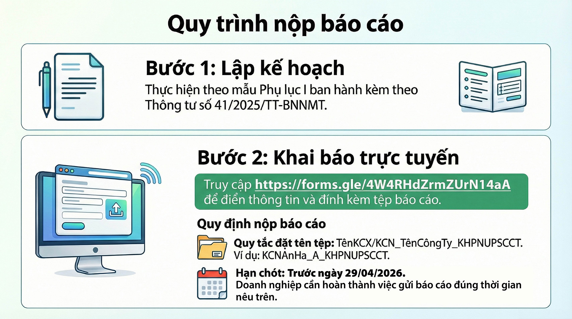 quy-trinh-nop-bao-cao-su-co-chat-thai
