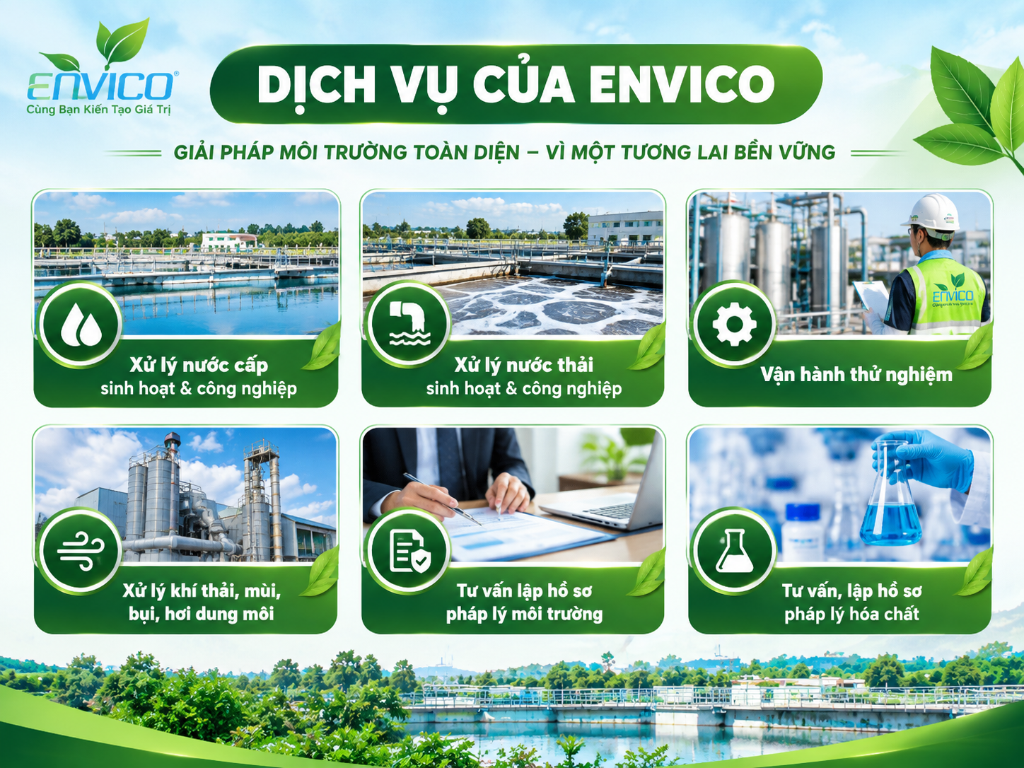 Giới thiệu dịch vụ Envico